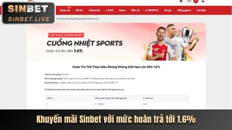 Thưởng Nạp Đầu Tiên Nổ Hũ